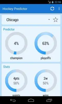 Predictor National Hockey 2016 Screen Shot 10