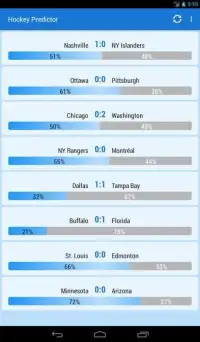 Predictor National Hockey 2016 Screen Shot 2