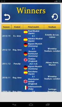 European Champions Cup Screen Shot 0