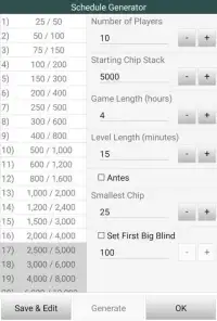 BlindsAreUp! Poker Timer free Screen Shot 2