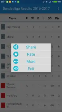 Bundesliga - Germany - Results Screen Shot 3