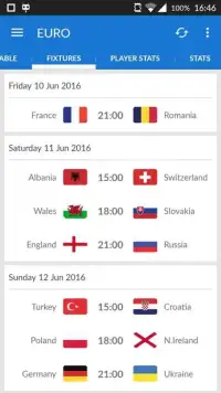 EURO 2016 Results Screen Shot 5