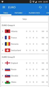 EURO 2016 Results Screen Shot 6