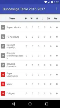 Bundesliga Table 2016-2017 Screen Shot 1