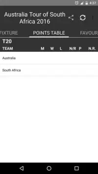 Australia vs South Africa 2016 Screen Shot 3