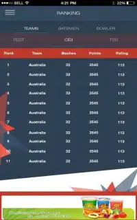 T20 World Cup: Live Screen Shot 1