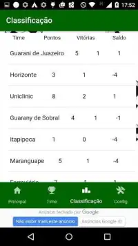 Campeonato Cearense 2017 Screen Shot 3