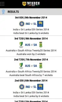 Wisden India Cricket Screen Shot 0