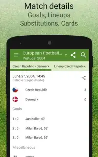 Euro 2016 Schedule & Results Screen Shot 4
