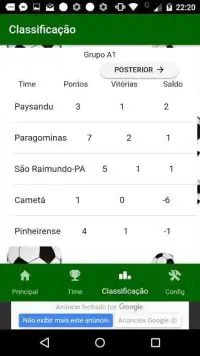 Campeonato Paraense 2017 Screen Shot 1