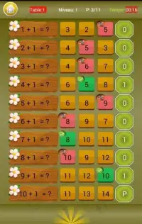 Tables de math pour enfants Screen Shot 2