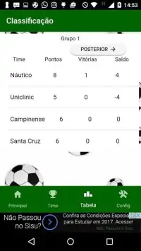 Copa Nordeste 2017 Screen Shot 0