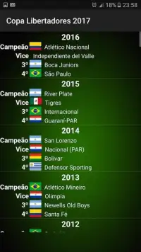 Copa Libertadores 2017 Screen Shot 0