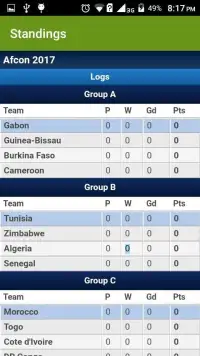 AFCON Live Update Pro Screen Shot 2