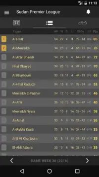 11Scores- Sudan Premier League Screen Shot 1