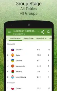 Euro 2016 Schedule & Results Screen Shot 7