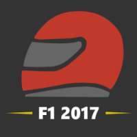 Race Results for F1 2017