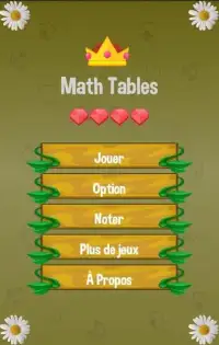 Tables de math pour enfants Screen Shot 0