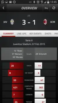 Stats Zone: Football (Soccer) Screen Shot 4