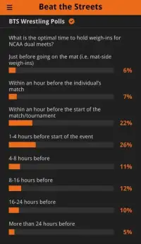 BTS Wrestling Polls Screen Shot 2