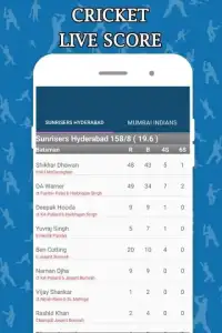 Cricket Live Score : IPL & T20 Screen Shot 5