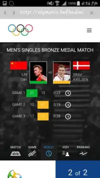 Best Badminton Live Score Screen Shot 3