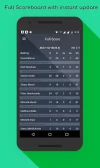 Live Cricket Score & News Screen Shot 1