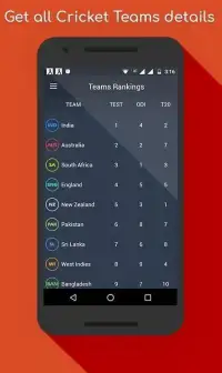 Live Cricket Score & News Screen Shot 0