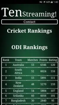 International Cricket Ranking Screen Shot 0