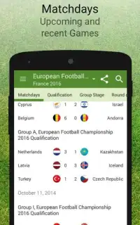 Euro 2016 Schedule & Results Screen Shot 6