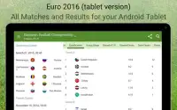 Euro 2016 Schedule & Results Screen Shot 1