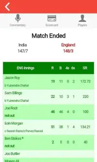 Cricket Schedule 2017 & Scores Screen Shot 2