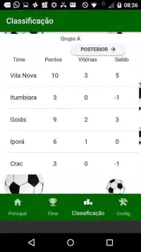 Campeonato Goiano 2017 Screen Shot 0