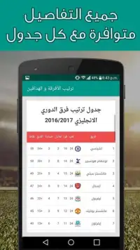 ترتيب الأفرقة و الهدافين Screen Shot 1