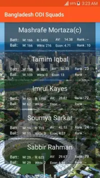NZ vs BD Cricket Live Score Screen Shot 2