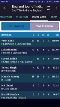 CrickUB-Live Cricket Score Screen Shot 3