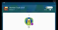Monster Truck 2018 Screen Shot 4