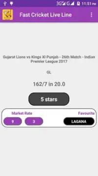 Fast Cricket Live line (IPL) Screen Shot 1