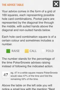 PreflopAdvisor by PokerSnowie Screen Shot 0
