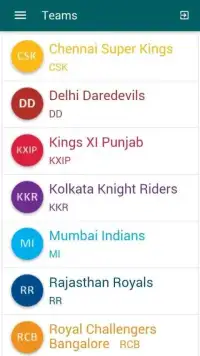 Schedule for IPL 2015 Season 8 Screen Shot 4