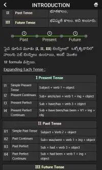 Spoken English in Telugu. Screen Shot 2