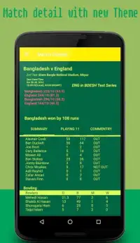 World Cricket Live Screen Shot 2