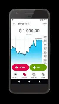 Trading King - Forex & Stocks Markets Screen Shot 1