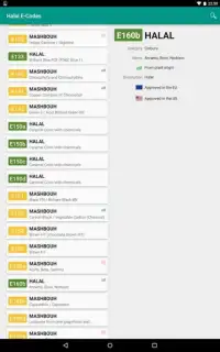 Halal E-Numbers Screen Shot 1