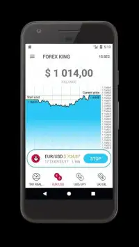 Trading King - Forex & Stocks Markets Screen Shot 0