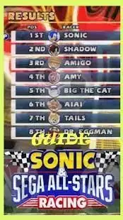 Guide Sonic and All Stars Racing Tips Screen Shot 2