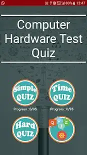 Computer Hardware Test Quiz Screen Shot 0