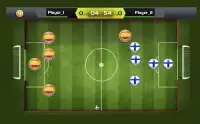 Minyatür Kale Futbol Oyunu Screen Shot 0