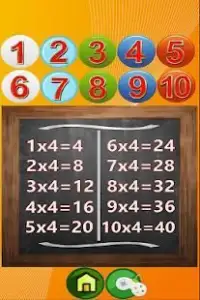 Matematik Oyunları - Çarpım Tablosu Screen Shot 14