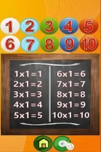 Matematik Oyunları - Çarpım Tablosu Screen Shot 16